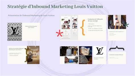stratégie générique de louis vuitton